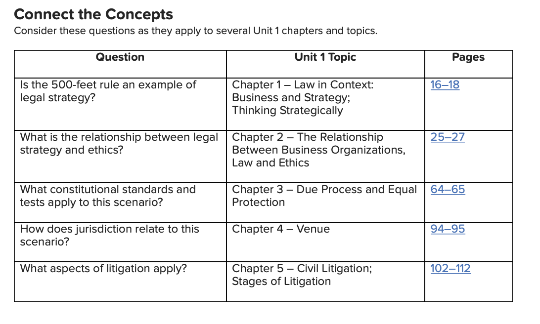Screenshot of sample question list in Connect for document-based review exercises for Business Law